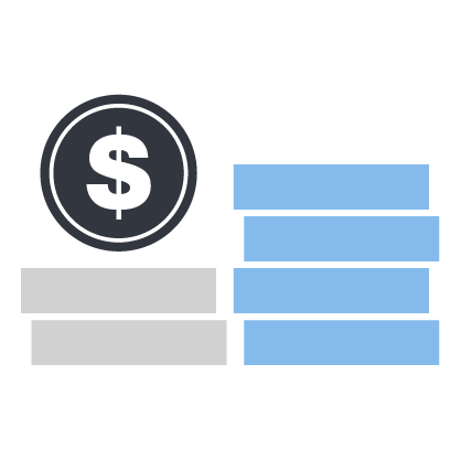 Img cost savings